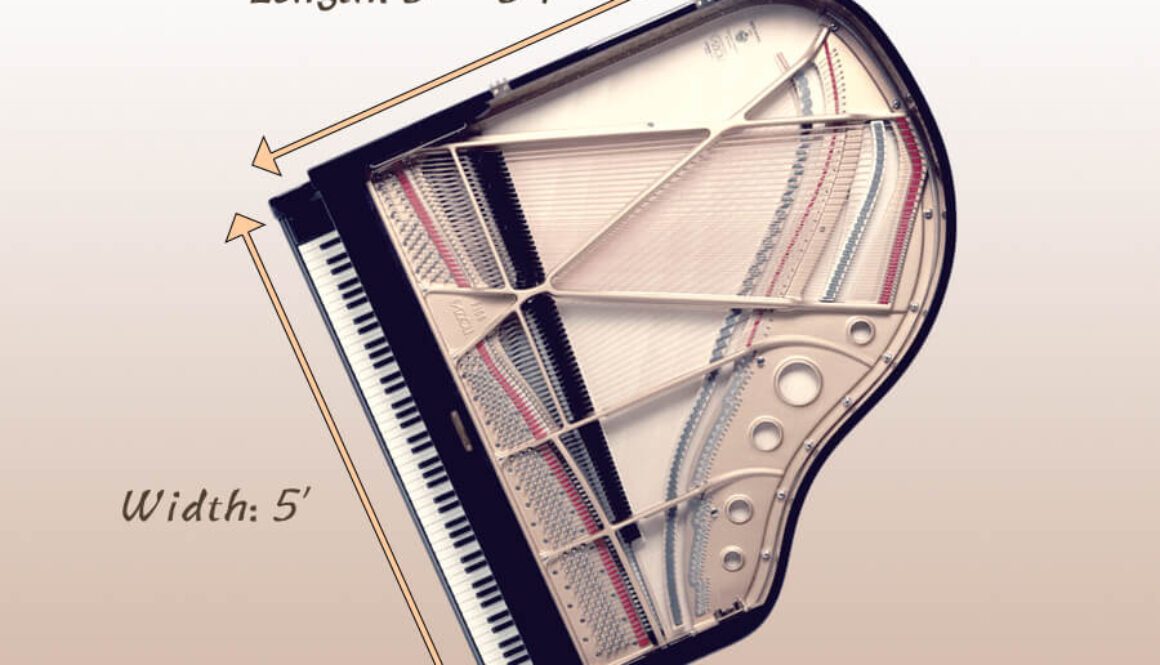 A piano is measured in inches and length.