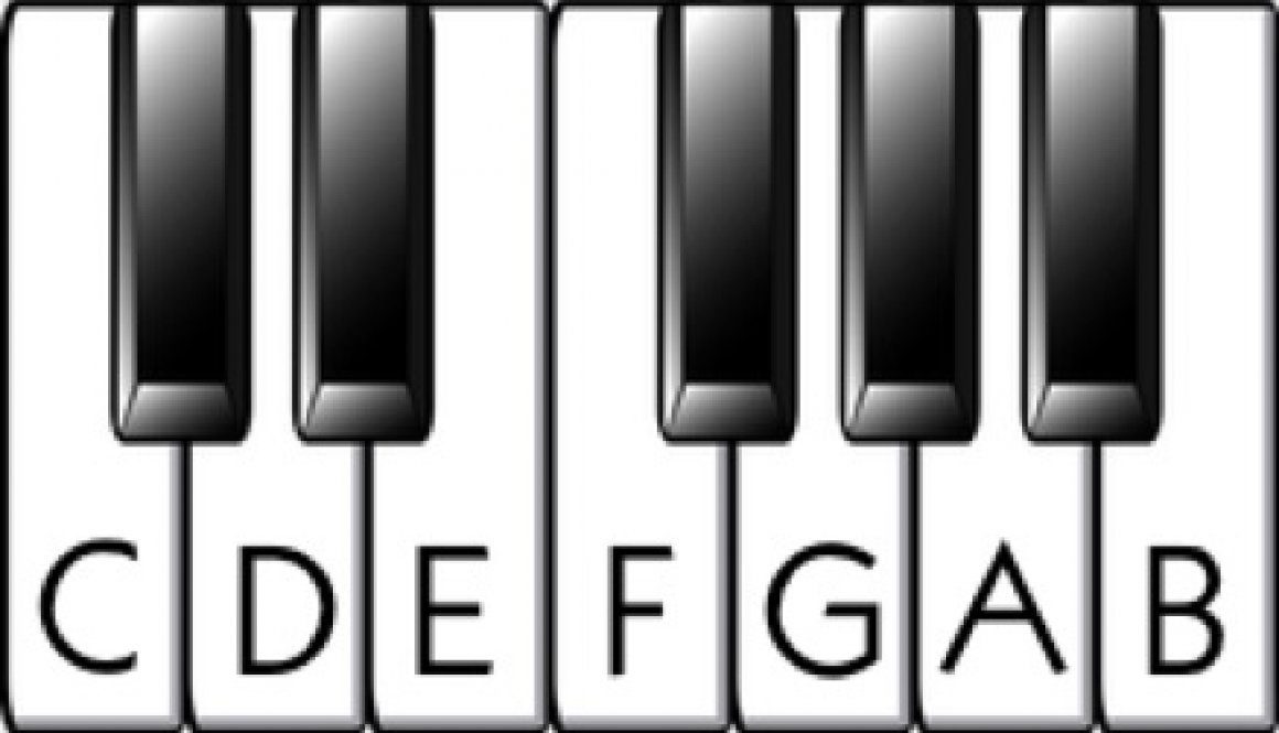 A piano keyboard with the letters of the alphabet on it.