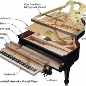 parts of a grand piano
